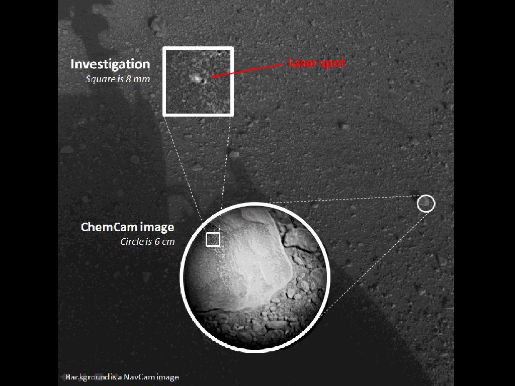 Pew! Pew! Pew! NASA's Curiosity Rover Zaps Mars Rock with Laser